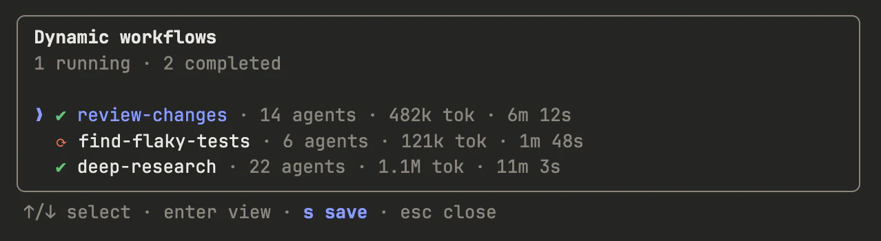 The Dynamic workflows panel in Claude Code listing three runs with agent counts, token totals and durations: review-changes (14 agents, 482k tokens, 6m 12s), find-flaky-tests (6 agents, still running) and deep-research (22 agents, 1.1M tokens, 11m 3s). Footer keys: select, enter view, s save, esc close.