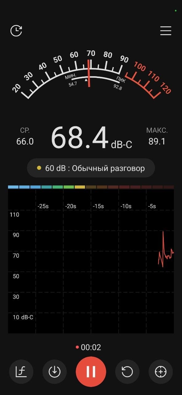 Программа Шумомер на Андроиде из google play Программа Шумомер на Андроиде из google play