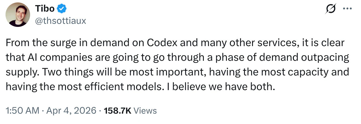 OpenAI's Thibault Sottiaux tweet on demand outstripping supply