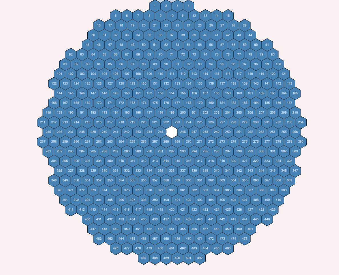 Final structure with numbered segments and tooltips