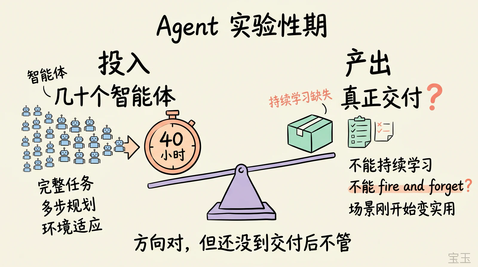 Illustration accompanying this article