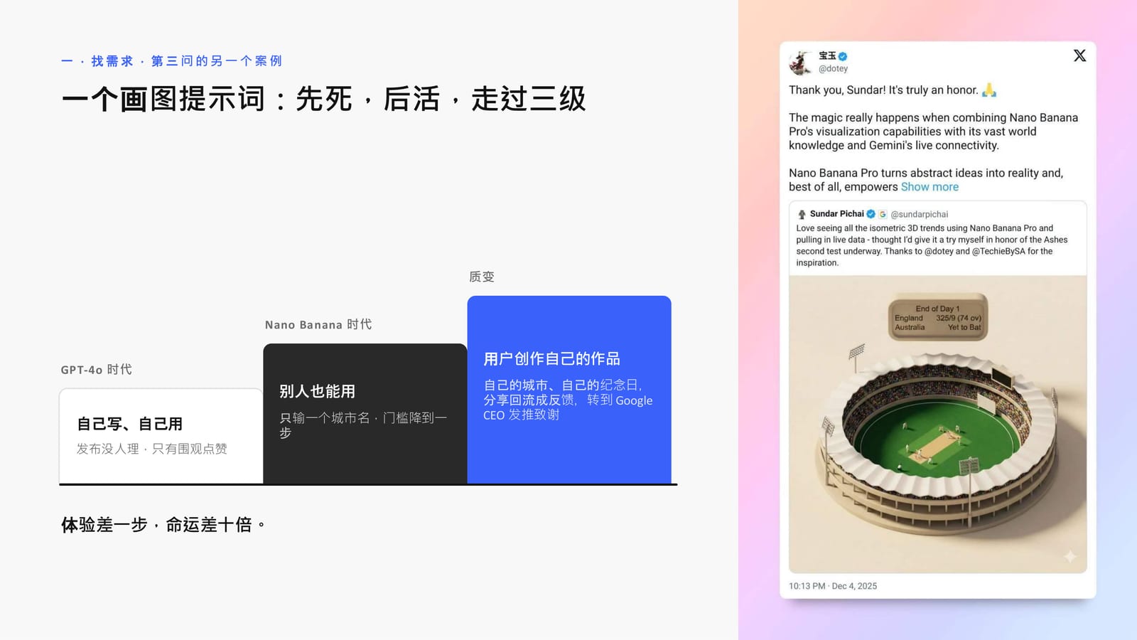 同一个提示词的三级命运——体验差一步,命运差十倍