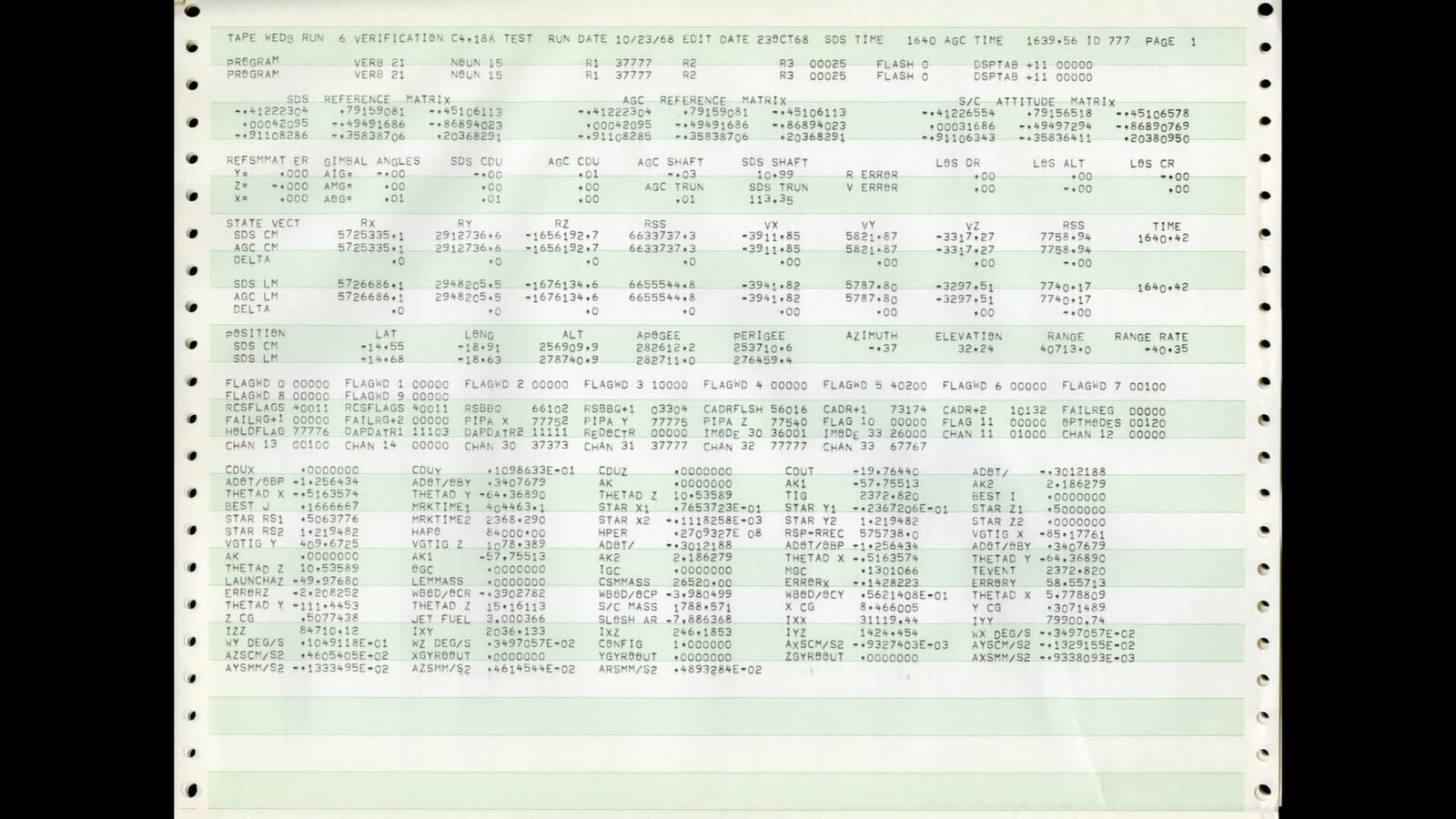 Illustration accompanying “Implementing the code helps us improve our spec.”